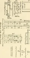 Picture 119 of 120 from Woodwork and mechanical drawing (1914), leaf 140