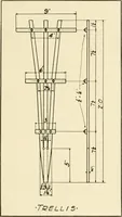 Picture 23 of 120 from Woodwork and mechanical drawing (1914), leaf 24