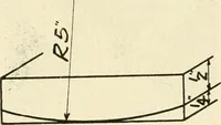 An illustration from Woodwork and mechanical drawing (1914)