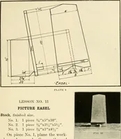 Picture 31 of 120 from Woodwork and mechanical drawing (1914), leaf 30