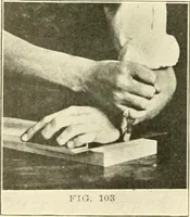 An illustration from Woodwork and mechanical drawing (1914)