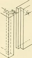 An illustration from Woodwork and mechanical drawing (1914)