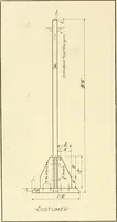 Picture 59 of 120 from Woodwork and mechanical drawing (1914), leaf 51
