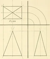 An illustration from Woodwork and mechanical drawing (1914)