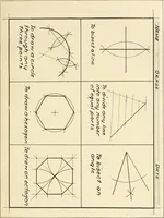 Picture 87 of 120 from Woodwork and mechanical drawing (1914), leaf 86