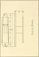 Picture 93 of 120 from Woodwork and mechanical drawing (1914), leaf 97
