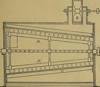 An illustration from Woolen and worsted fabrics glossary; containing instructions for the manufacture of every known grade and variety of woolen and worsted fabrics .. (1914)