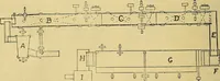 An illustration from Woolen and worsted fabrics glossary; containing instructions for the manufacture of every known grade and variety of woolen and worsted fabrics .. (1914)