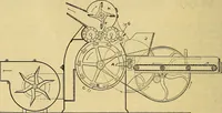 An illustration from Woolen and worsted fabrics glossary; containing instructions for the manufacture of every known grade and variety of woolen and worsted fabrics .. (1914)