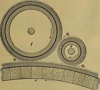 An illustration from Woolen and worsted fabrics glossary; containing instructions for the manufacture of every known grade and variety of woolen and worsted fabrics .. (1914)