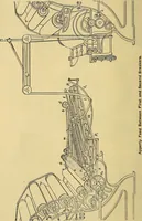 Picture 12 of 81 from Woolen and worsted fabrics glossary; containing instructions for the manufacture of every known grade and variety of woolen and worsted fabrics .. (1914), leaf 23