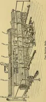 An illustration from Woolen and worsted fabrics glossary; containing instructions for the manufacture of every known grade and variety of woolen and worsted fabrics .. (1914)