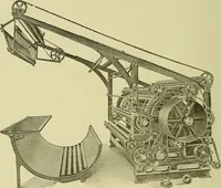 An illustration from Woolen and worsted finishing; a practical manual of instruction in the methods and machinery used in finishing woolen and worsted goods in general, and the processes involved in the special treatment of all types of standard fabrics (1909)