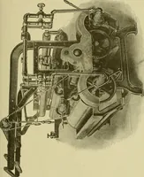 An illustration from Woolen and worsted finishing; a practical manual of instruction in the methods and machinery used in finishing woolen and worsted goods in general, and the processes involved in the special treatment of all types of standard fabrics (1909)