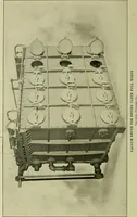 An illustration from Woolen and worsted finishing; a practical manual of instruction in the methods and machinery used in finishing woolen and worsted goods in general, and the processes involved in the special treatment of all types of standard fabrics (1909)