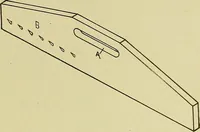 An illustration from Woolen and worsted finishing; a practical manual of instruction in the methods and machinery used in finishing woolen and worsted goods in general, and the processes involved in the special treatment of all types of standard fabrics (1909)