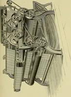 An illustration from Woolen and worsted finishing; a practical manual of instruction in the methods and machinery used in finishing woolen and worsted goods in general, and the processes involved in the special treatment of all types of standard fabrics (1909)