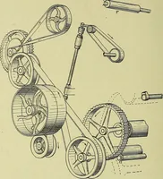 An illustration from Woolen and worsted finishing; a practical manual of instruction in the methods and machinery used in finishing woolen and worsted goods in general, and the processes involved in the special treatment of all types of standard fabrics (1909)