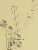 An illustration from Woolen and worsted finishing; a practical manual of instruction in the methods and machinery used in finishing woolen and worsted goods in general, and the processes involved in the special treatment of all types of standard fabrics (1909)