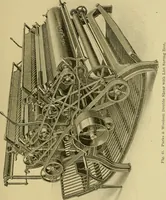 An illustration from Woolen and worsted finishing; a practical manual of instruction in the methods and machinery used in finishing woolen and worsted goods in general, and the processes involved in the special treatment of all types of standard fabrics (1909)