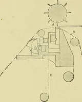 An illustration from Woolen and worsted finishing; a practical manual of instruction in the methods and machinery used in finishing woolen and worsted goods in general, and the processes involved in the special treatment of all types of standard fabrics (1909)
