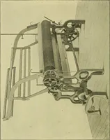 An illustration from Woolen and worsted finishing; a practical manual of instruction in the methods and machinery used in finishing woolen and worsted goods in general, and the processes involved in the special treatment of all types of standard fabrics (1909)