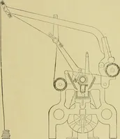 An illustration from Woolen and worsted finishing; a practical manual of instruction in the methods and machinery used in finishing woolen and worsted goods in general, and the processes involved in the special treatment of all types of standard fabrics (1909)