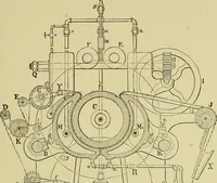 An illustration from Woolen and worsted finishing; a practical manual of instruction in the methods and machinery used in finishing woolen and worsted goods in general, and the processes involved in the special treatment of all types of standard fabrics (1909)
