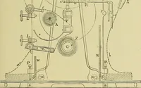 An illustration from Woolen and worsted finishing; a practical manual of instruction in the methods and machinery used in finishing woolen and worsted goods in general, and the processes involved in the special treatment of all types of standard fabrics (1909)