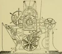 An illustration from Woolen and worsted finishing; a practical manual of instruction in the methods and machinery used in finishing woolen and worsted goods in general, and the processes involved in the special treatment of all types of standard fabrics (1909)