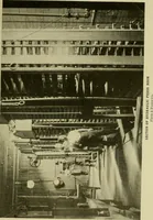An illustration from Woolen and worsted finishing; a practical manual of instruction in the methods and machinery used in finishing woolen and worsted goods in general, and the processes involved in the special treatment of all types of standard fabrics (1909)