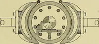 An illustration from Woolen and worsted finishing; a practical manual of instruction in the methods and machinery used in finishing woolen and worsted goods in general, and the processes involved in the special treatment of all types of standard fabrics (1909)