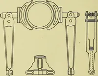 An illustration from Woolen and worsted finishing; a practical manual of instruction in the methods and machinery used in finishing woolen and worsted goods in general, and the processes involved in the special treatment of all types of standard fabrics (1909)