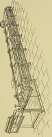 An illustration from Woolen and worsted finishing; a practical manual of instruction in the methods and machinery used in finishing woolen and worsted goods in general, and the processes involved in the special treatment of all types of standard fabrics (1909)