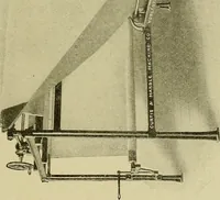 An illustration from Woolen and worsted finishing; a practical manual of instruction in the methods and machinery used in finishing woolen and worsted goods in general, and the processes involved in the special treatment of all types of standard fabrics (1909)