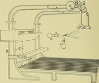 Picture 108 of 123 from Woolen and worsted finishing; a practical manual of instruction in the methods and machinery used in finishing woolen and worsted goods in general, and the processes involved in the special treatment of all types of standard fabrics (1909), leaf 253