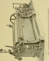 An illustration from Woolen and worsted finishing; a practical manual of instruction in the methods and machinery used in finishing woolen and worsted goods in general, and the processes involved in the special treatment of all types of standard fabrics (1909)
