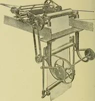 An illustration from Woolen and worsted finishing; a practical manual of instruction in the methods and machinery used in finishing woolen and worsted goods in general, and the processes involved in the special treatment of all types of standard fabrics (1909)