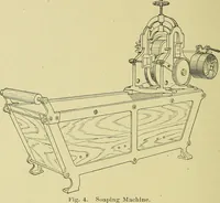 Picture 11 of 123 from Woolen and worsted finishing; a practical manual of instruction in the methods and machinery used in finishing woolen and worsted goods in general, and the processes involved in the special treatment of all types of standard fabrics (1909), leaf 27