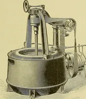 An illustration from Woolen and worsted finishing; a practical manual of instruction in the methods and machinery used in finishing woolen and worsted goods in general, and the processes involved in the special treatment of all types of standard fabrics (1909)