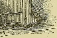 An illustration from Woolen and worsted finishing; a practical manual of instruction in the methods and machinery used in finishing woolen and worsted goods in general, and the processes involved in the special treatment of all types of standard fabrics (1909)