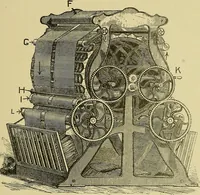 An illustration from Woolen and worsted finishing; a practical manual of instruction in the methods and machinery used in finishing woolen and worsted goods in general, and the processes involved in the special treatment of all types of standard fabrics (1909)