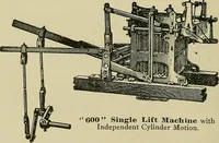 Picture 2 of 3 from Woolen and worsted loomfixing; a book for loomfixers and all who are interested in the production of plain and fancy worsteds and woolens (1900), leaf 115