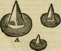 Picture 66 of 336 from The workes of that famous chirurgion Ambrose Parey : (1649), leaf 227