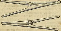 An illustration from The workes of that famous chirurgion Ambrose Parey : (1649)
