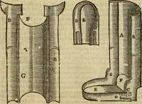 Picture 134 of 336 from The workes of that famous chirurgion Ambrose Parey : (1649), leaf 401