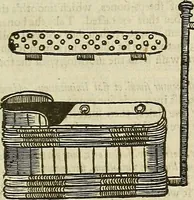 Picture 312 of 336 from The workes of that famous chirurgion Ambrose Parey : (1649), leaf 766