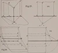 An illustration from Working drawings and how to make and use them (1881)