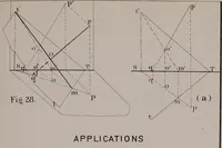 An illustration from Working drawings and how to make and use them (1881)