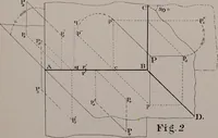 An illustration from Working drawings and how to make and use them (1881)